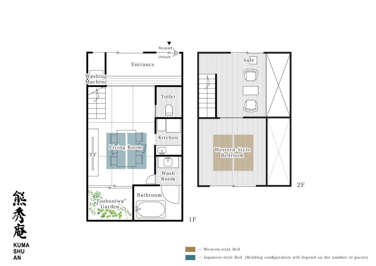 Willa Kumashu An Machiya House Kioto Zewnętrze zdjęcie